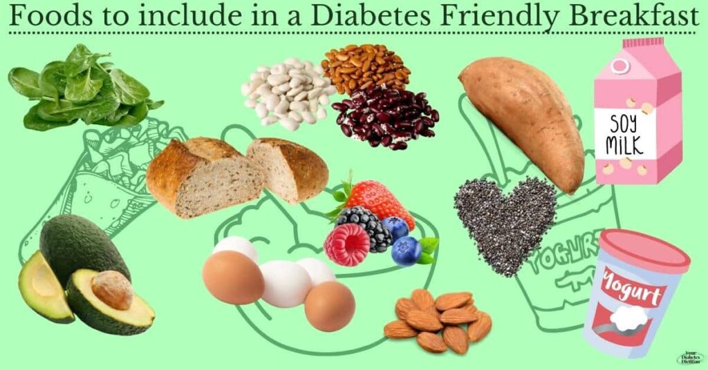 breakfast ideas for diabetics