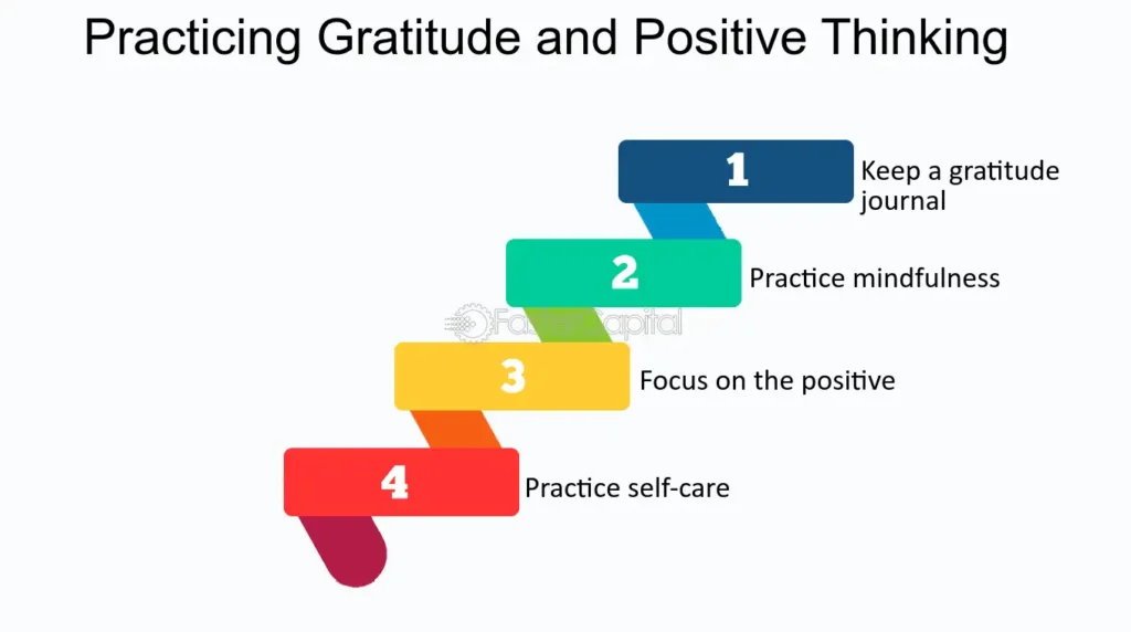 gratitude and positive thinking